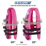 Oceans7 US Coast Guard-Approved Kids Life Jacket 30-50 lbs -Type III PFD Flexible-Fit Open-Sided Design Personal Flotation Device – Pink/Berry - Image 5