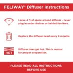 FELIWAY MultiCat Calming Pheromone Diffuser for house-cats, 30 Day Starter Kit (48 mL) - Image 2