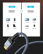 Highwings 8K 10K 4K HDMI 2.1 Cable 48Gbps 6.6FT/2M, Certified Ultra High Speed HDMI Cable Braided Cord-4K@120Hz 8K@60Hz, DTS:X, HDCP 2.2 & 2.3, HDR 10 Compatible with Roku TV/PS5/HDTV/Blu-ray - Image 4