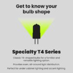 Feit 20W Xenon G8 Bi-Pin Halogen Bulb 3-Pack 3000K Dimmable - Image 2